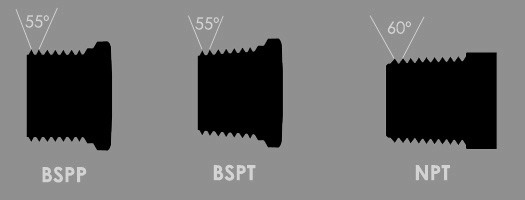 BSP対NPTの糸の付属品